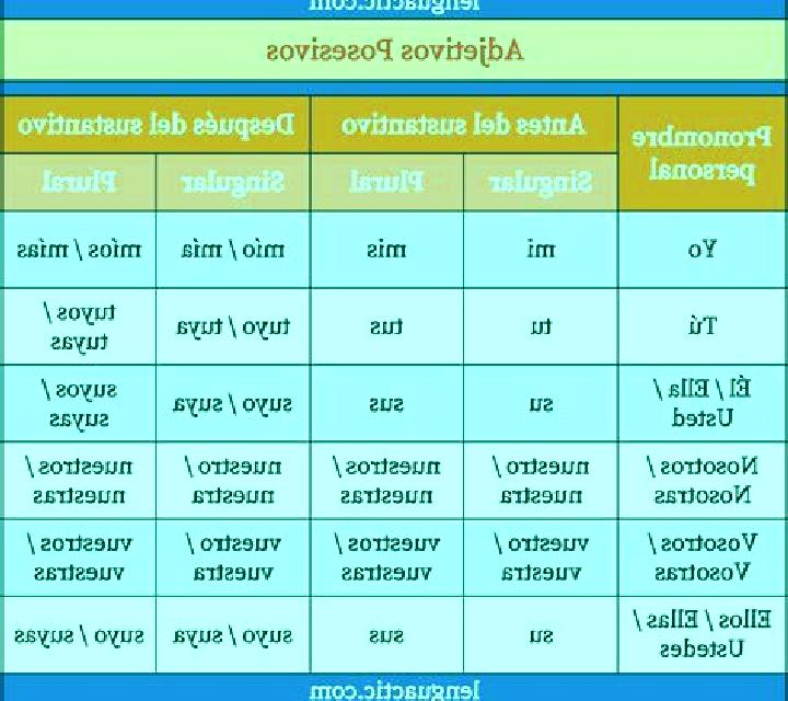 Abril 2 Benameji escort